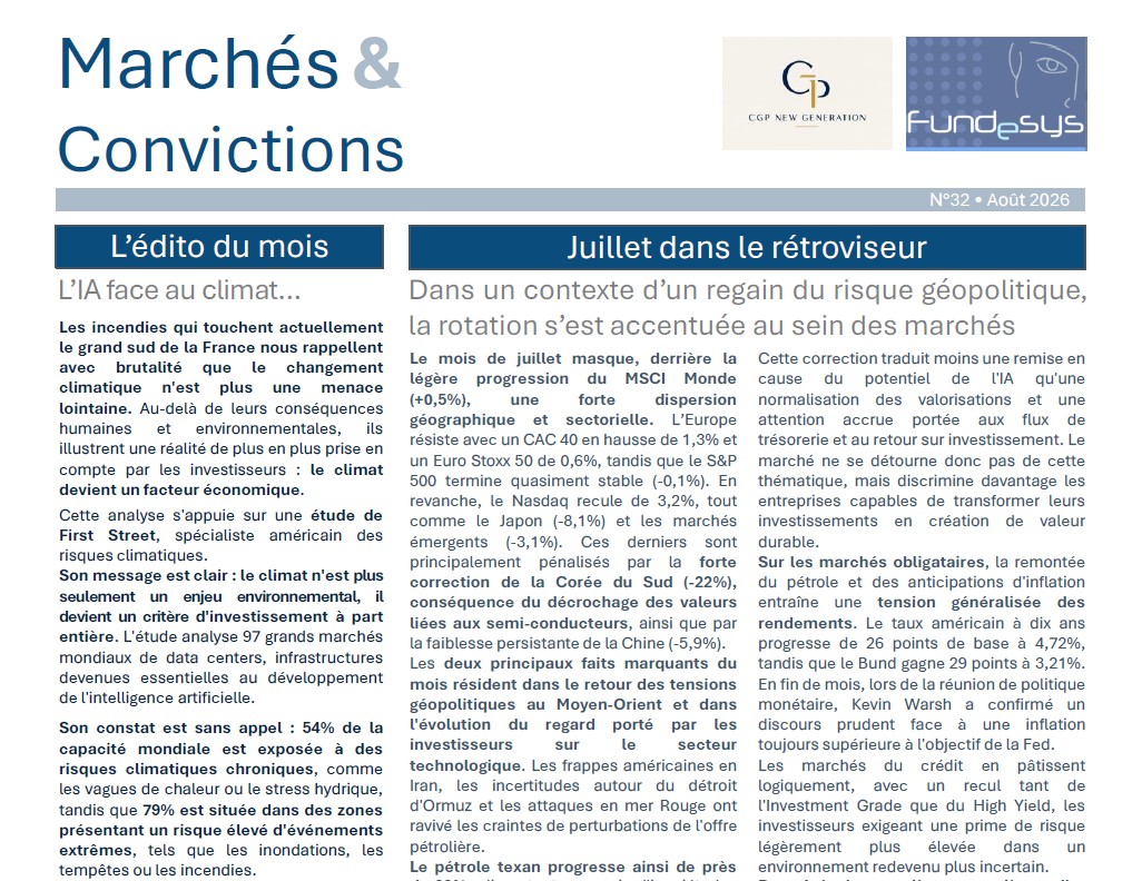 Aperçu du haut de la lettre — co-brandée Client + Fundesys