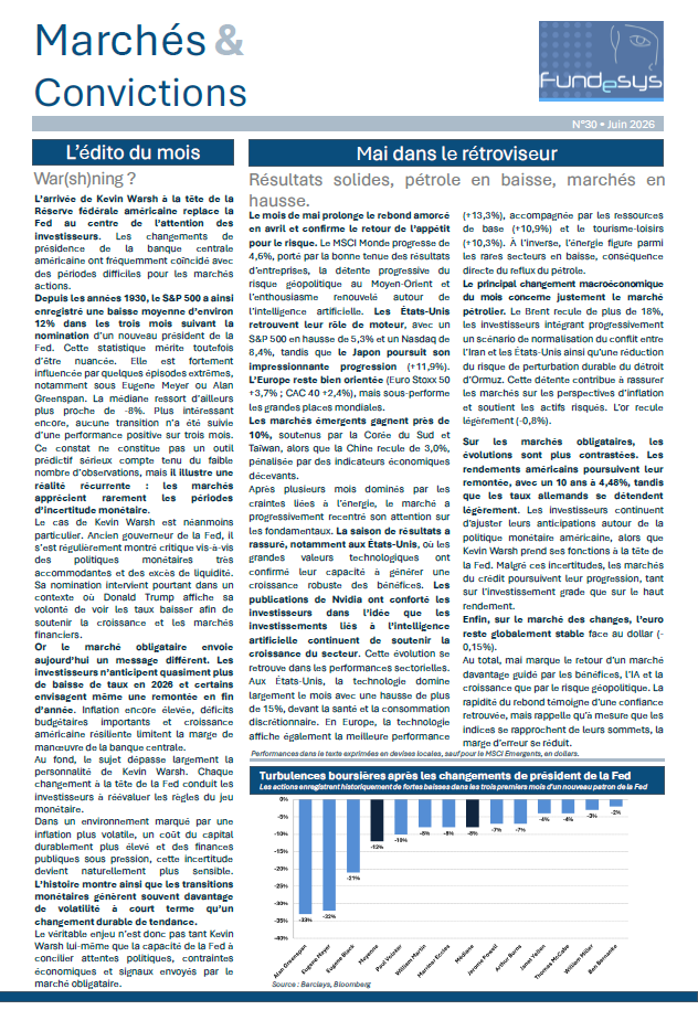 Aperçu de la lettre Marchés &amp; Convictions